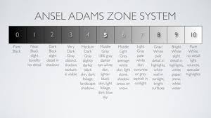 Ansel Adams Zone System Ansel Adams Zone System Ansel