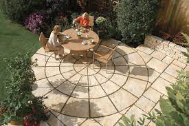Bradstone By Nicolock Patio Pack And