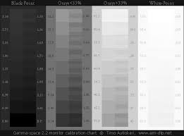 Index Of Camera Test Chart