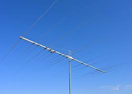 world best hf 3 band antenna 3b457hd