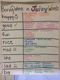 Juicy Words Narrative Writing 5th Grade Anchor Chart