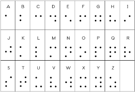 Tactile Learning Creating The Braille Alphabet With Kids