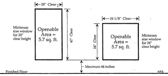 window egress question interior