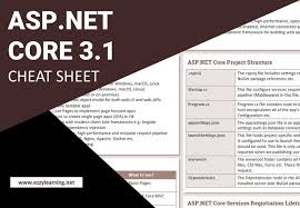 cheat sheets for web designers and