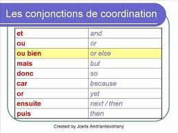French Conjunctions French Lessons Learn French