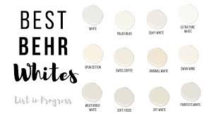 12 favorite behr white paint colors