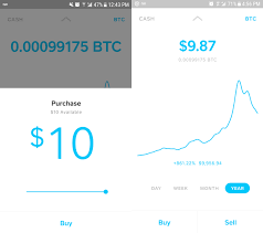 Things to consider about cash app. News Elert Now Buy And Sell Bitcoin With Square Cash App Steemit