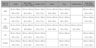 Beds And Sheets Size Guide Naqsh Au