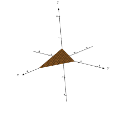 Basic Coordinate Geometry Jccc Math