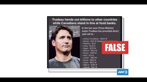 Canadian Foreign Aid Beware The False Figures Afp Fact Check