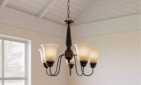 Best Ceiling Lighting For Your Home