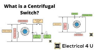 Do All Single Phase Motors Have A Centrifugal Switch gambar png