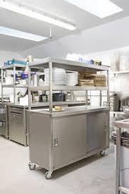 commercial kitchen designers target