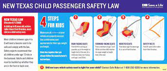 wander age restrictions for car seats