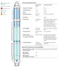 Air Canada Flight Seating Chart Futurenuns Info