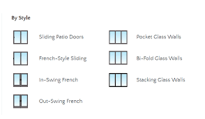 Patio Doors Windows Siding Denver