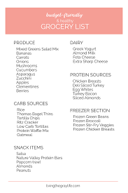 Budget Friendly Healthy Grocery List Clean Eating Grocery