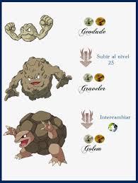 26 Explanatory Pokemon Geodude Evolution Chart
