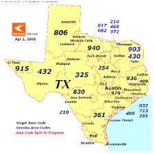 zip codes area codes in texas tx