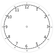 Printable Clock Face With Movable Hands Rome Fontanacountryinn Com