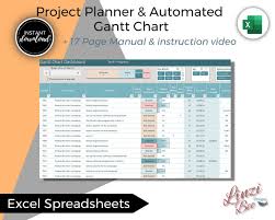 project management template automated