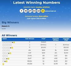 Click the year you want to check results for, if not the current year. Mega Millions Lottery Numbers For May 12 2020 Check Winning Results
