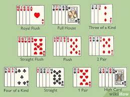 After shaking the card, the card divider divides the closed card (the card with the front facing down) starting from the player on the left and continues clockwise, one card at a time, until all players have five cards. How To Play Omaha Poker With Pictures Wikihow