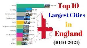 england 1066 2021 potion ranking