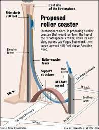 stratosphere tower fishhook coaster