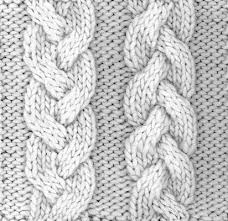 How To Knit A Braid Cable Dummies