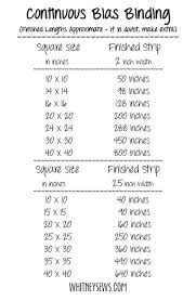 Continuous Bias Binding Sewing Hacks Sewing Projects For