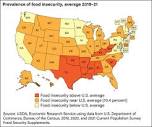USDA ERS - Key Statistics & Graphics