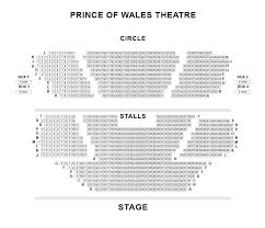 Prince Of Wales Theatre Book Of Mormon Seating And Tickets