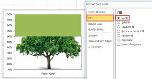Tree Goal Chart Image After No Fill Series Excel Dashboard