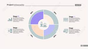Four Stages Comparison In Circle Diagram Template Business Data