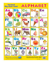 Alphabets Kids Printable Online Charts Collection