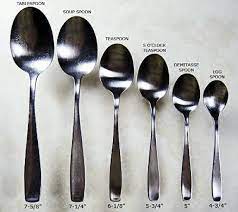 difference between teaspoon and