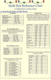 Quilt Sizing Chart Quilts Quilt Sizes Quilting Tips