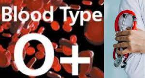 disadvanes of blood group o positive