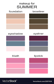 best makeup colors for summer type of