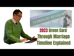 green card through marriage timeline