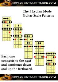 Printable Guitar Lydian Mode Chart In 2019 Guitar Scales