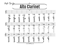 Alto Clarinet Fingering Chart