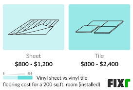 cost to install vinyl sheet flooring