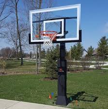 A Basketball Hoop What To Look