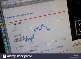 Computer Screen Showing A Chart Of The Ftse 100 Points Drop
