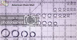 Ring Sizing Info American Chain Mail
