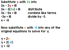 Solving Systems By Substitution