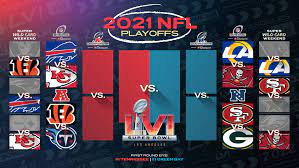 nfl divisional playoffs preview