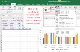 Excel Charts And Introduction To Pivot Tables Nctta